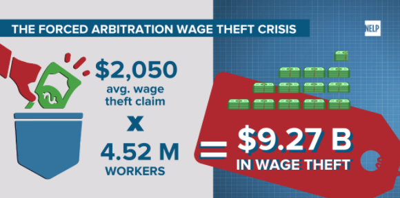 Here's a thought about forced arbitration